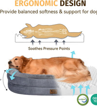 Orthopedic Waterproof Large Dog Bed: Memory Foam Washable Dog Bed with Bolsters - Removable Orthopedic Cover for Medium L XL Large Sized Pet - Non-Slip